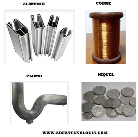 productos fabricados con metales|tipos de metales industriales.